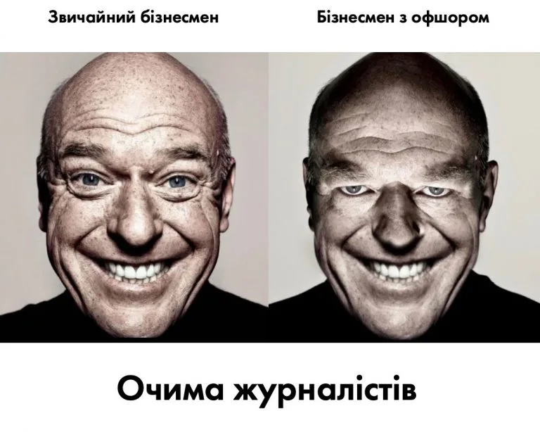 Baker McKenzie Коломойський Pandora Papers