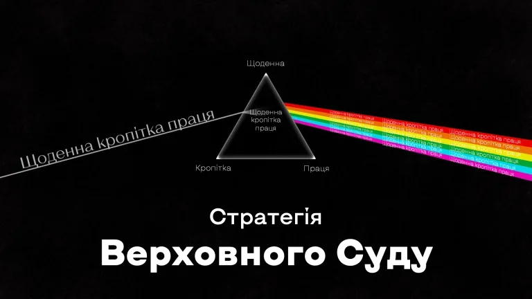 Формування підходів до напрацювання засадничих критеріїв стратегії діяльності крізь призму